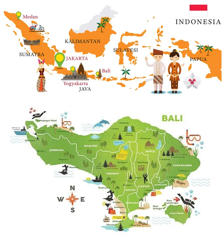 Indonesia Travel Guide