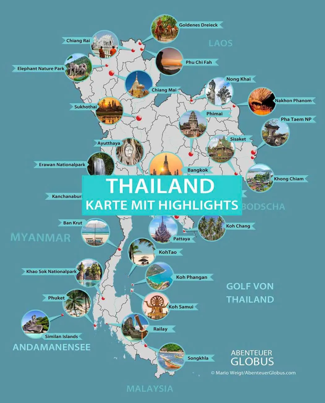 Thailand Travel Guide